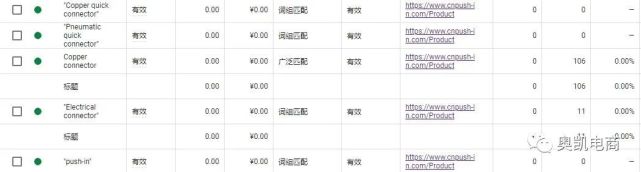 宁波外贸网站设计方案,宁波外贸营销型网站建设