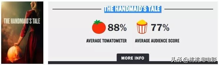 这十年来称霸电视圈的，除了它，还能有谁