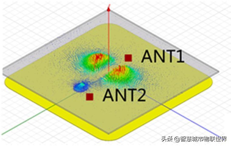 wifi基于ieee802.11标准,wifi的ieee802.11标准