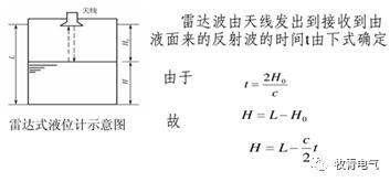 消防液位控制器报警了怎么处理,消防水池液位上限报警怎么调节