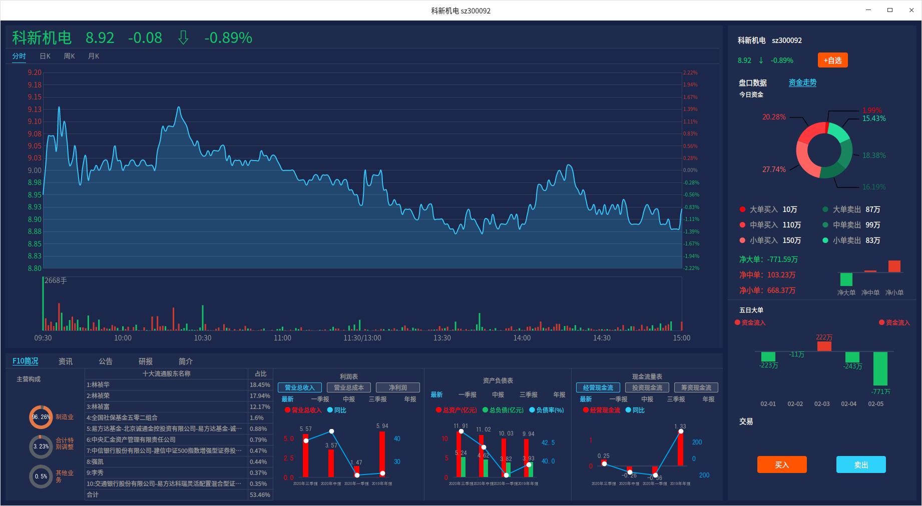 uos适配软件,uos操作系统支持股票软件吗