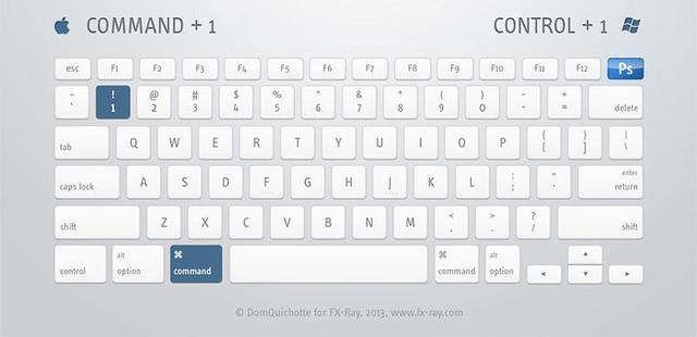 苹果版photoshopcc2017快捷键,photoshop最常用快捷键大全