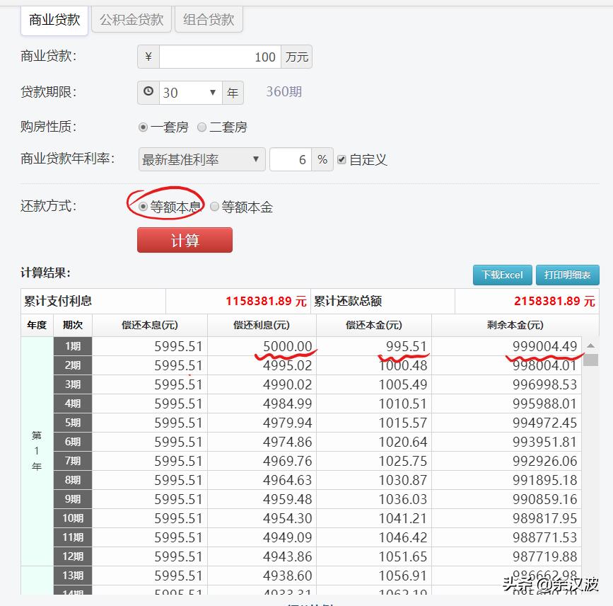 投顾8：房贷月供如何计算？每月领的养老金如何计算？年金计算