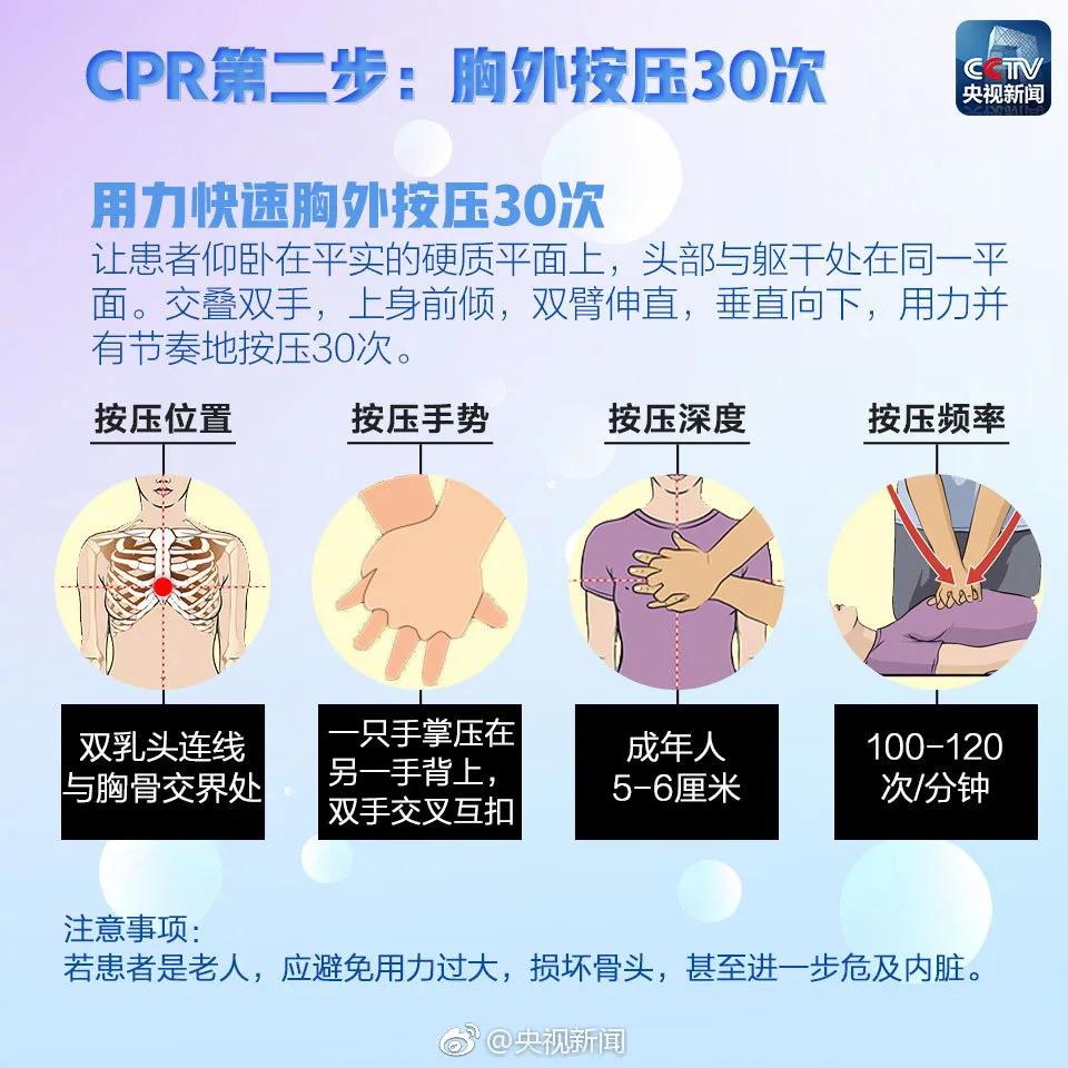 浙江27岁小伙打球时猝死心肺复苏,浙江嘉兴27岁小伙打篮球猝死