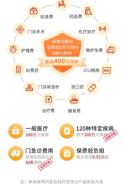 泪目!为了让你吃上便宜的药,他们有多努力?