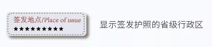 你知道护照上面有哪些重要信息吗,护照上个人信息页有哪些重要信息