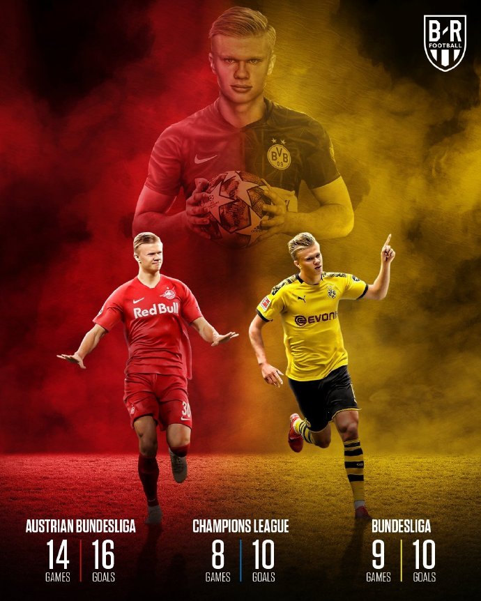 沙尔克04传球进球,沙尔克vs多特蒙德赛后分析