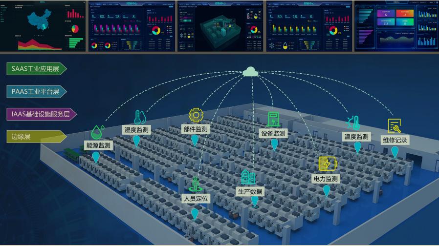 蓝思科技新能源进展,蓝思科技简介
