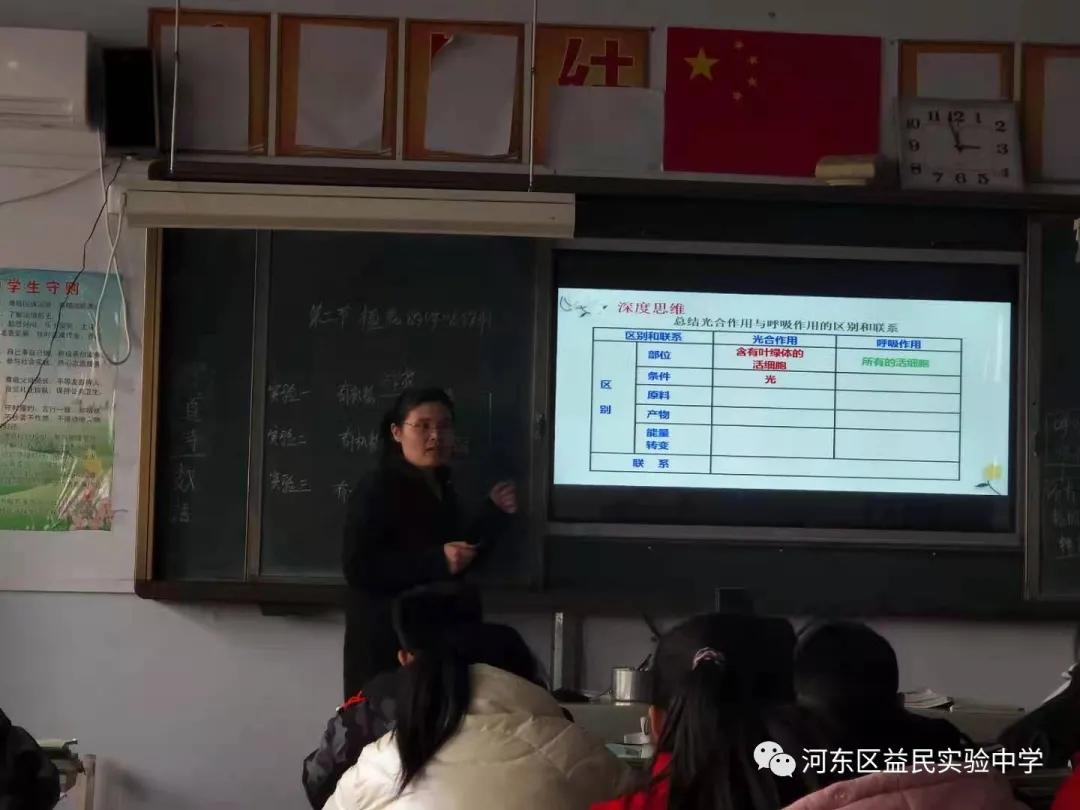 难忘2020——记奋进中的益民中学（三）