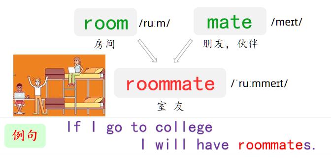 五角星英语单词500个,500单词搞定英语