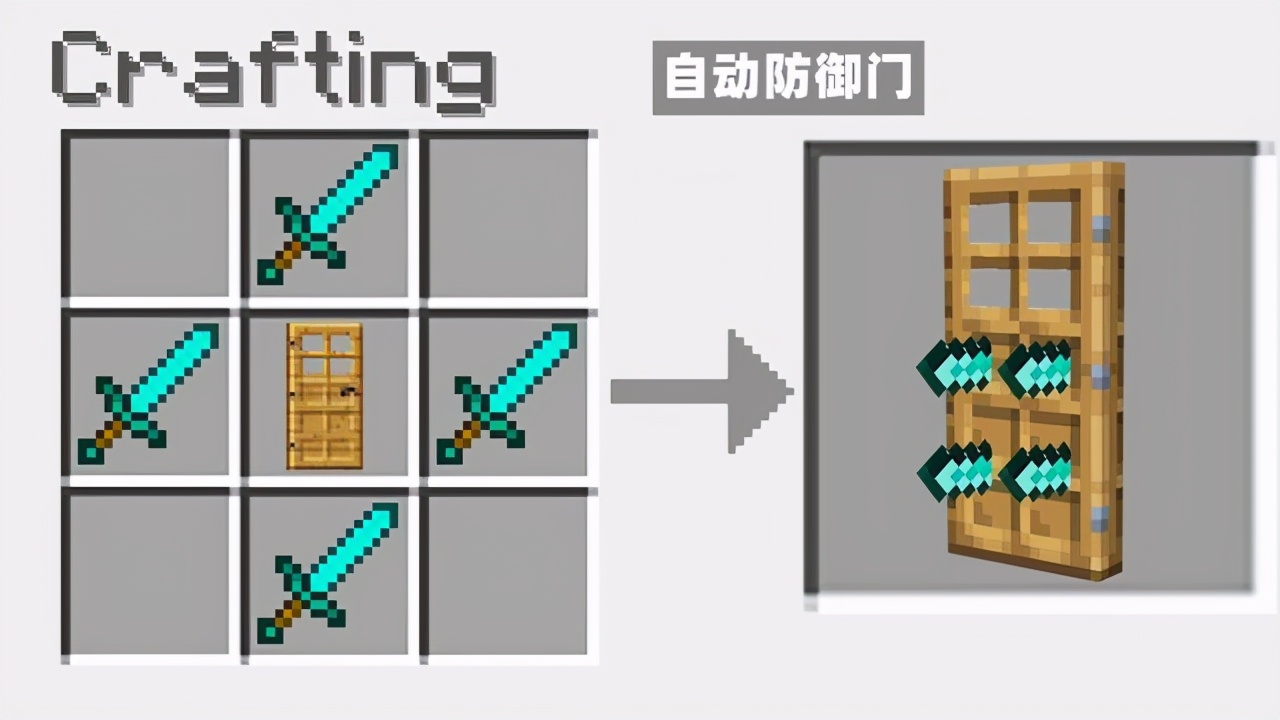 我的世界mc合成表老玩家回忆,我的世界老玩家还记得的合成表