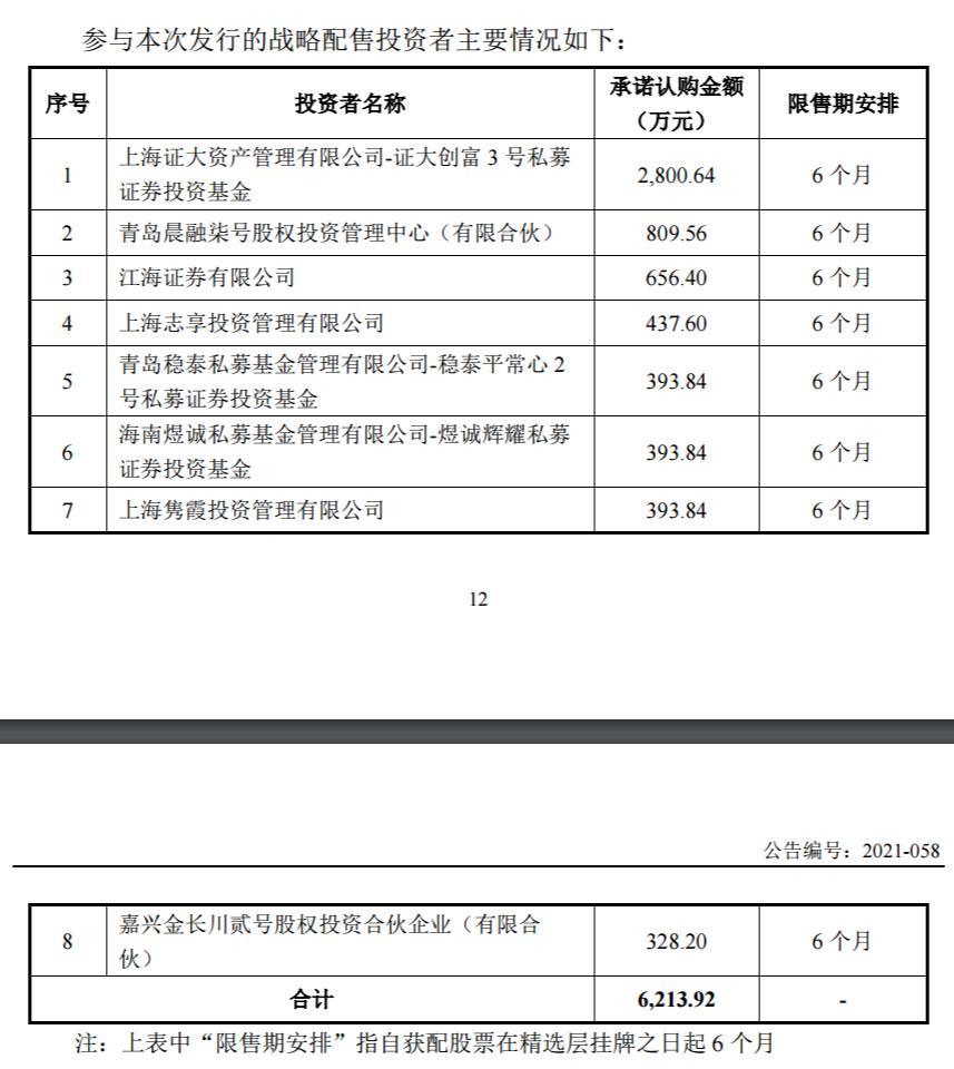 北交所新股申购资金需要打满吗,北交所首批新股价值