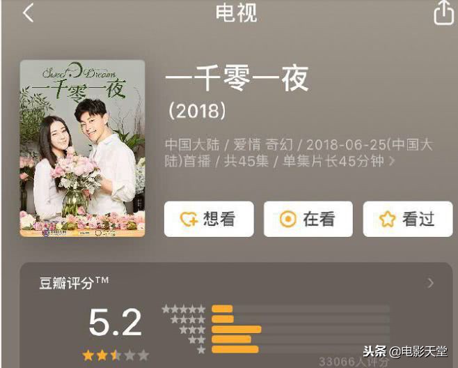 迪丽热巴或成烂片女王？出演的电视剧豆瓣评分，唯独这一部及格了