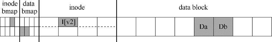 更新磁盘结构的过程中，操作系统遇到错误并崩溃？如何更新磁盘？