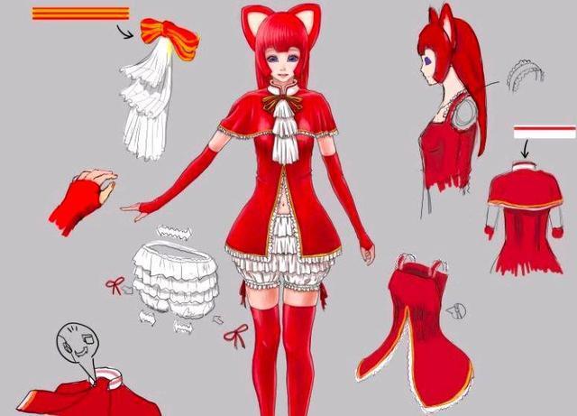 阿狸拟人化,阿狸的拟人化过程