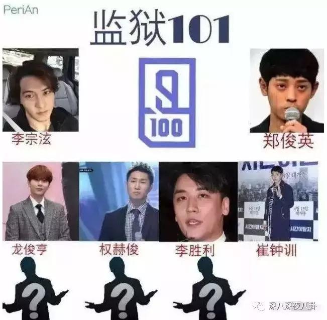 吸毒洗黑钱贪污6亿..“至尊鸨”李胜利的《监狱101》魔幻吃瓜后续