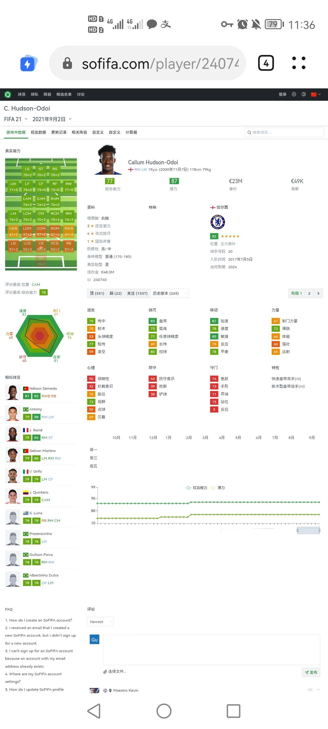 英格兰u20世界杯冠军成员,英格兰u21国家队最新大名单