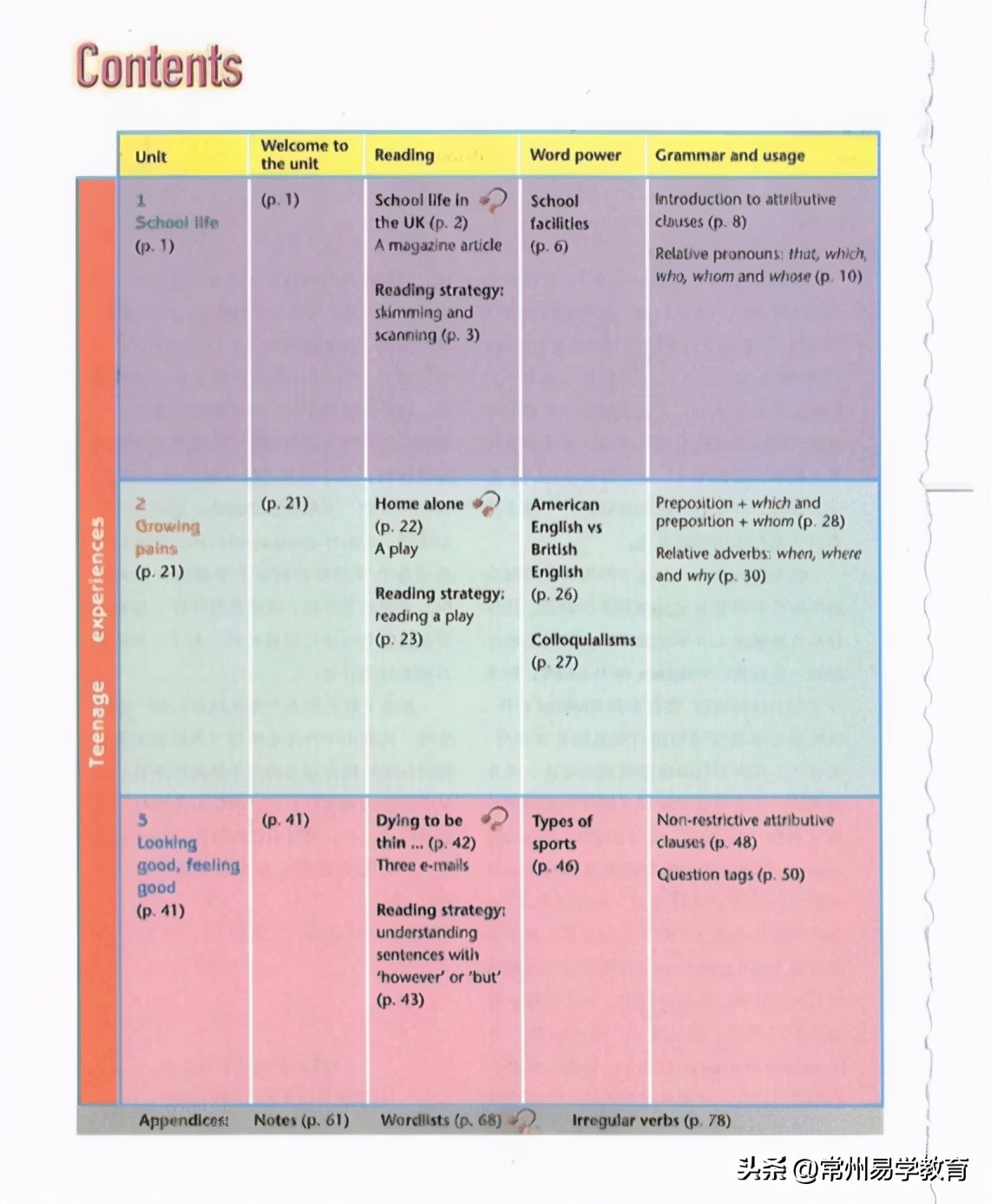 常州2021新高一各科教材,常州高一必修二期中