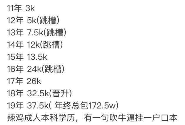 南京某员工晒出28万的年终奖,南京某单位人员晒26万年终奖