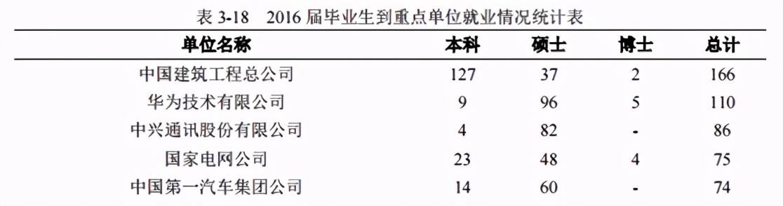 有什么外国东西是中国造的,只有中国能造出来的东西