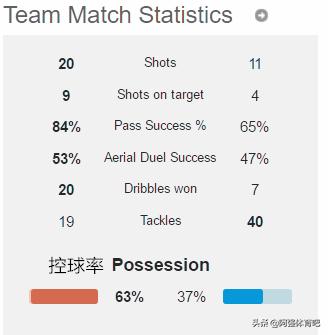 14年欧冠被誉为马德里德比,2016-17欧冠半决赛马德里德比
