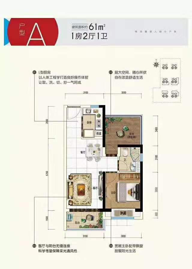 大亚湾碧桂园蜜柚小区值得买吗,惠州大亚湾碧桂园蜜柚