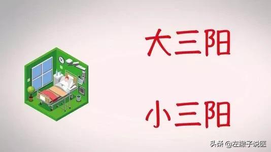 乙肝小三阳真的有这么可怕么,乙肝大小三阳有何区别哪个更严重