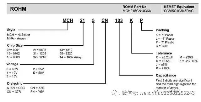 常用电子元器件的型号命名方法,电子元器件符号字母名字一览表