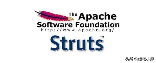 javaweb发展历程,java的spring框架讲解