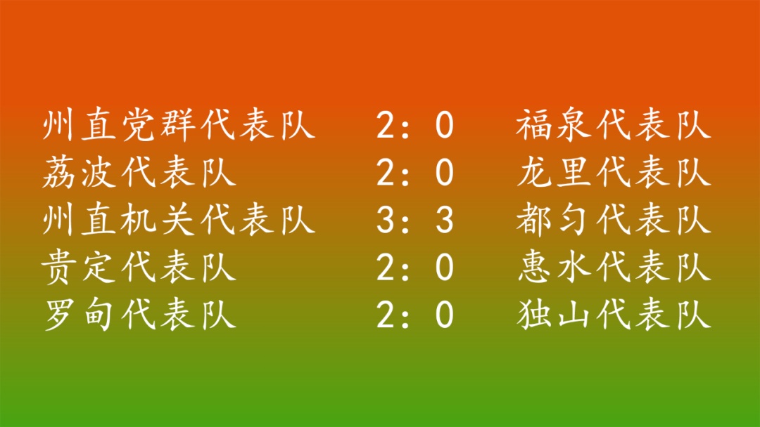 黔南州第七届运动会足球决赛,黔南州第七届运动会贵定足球