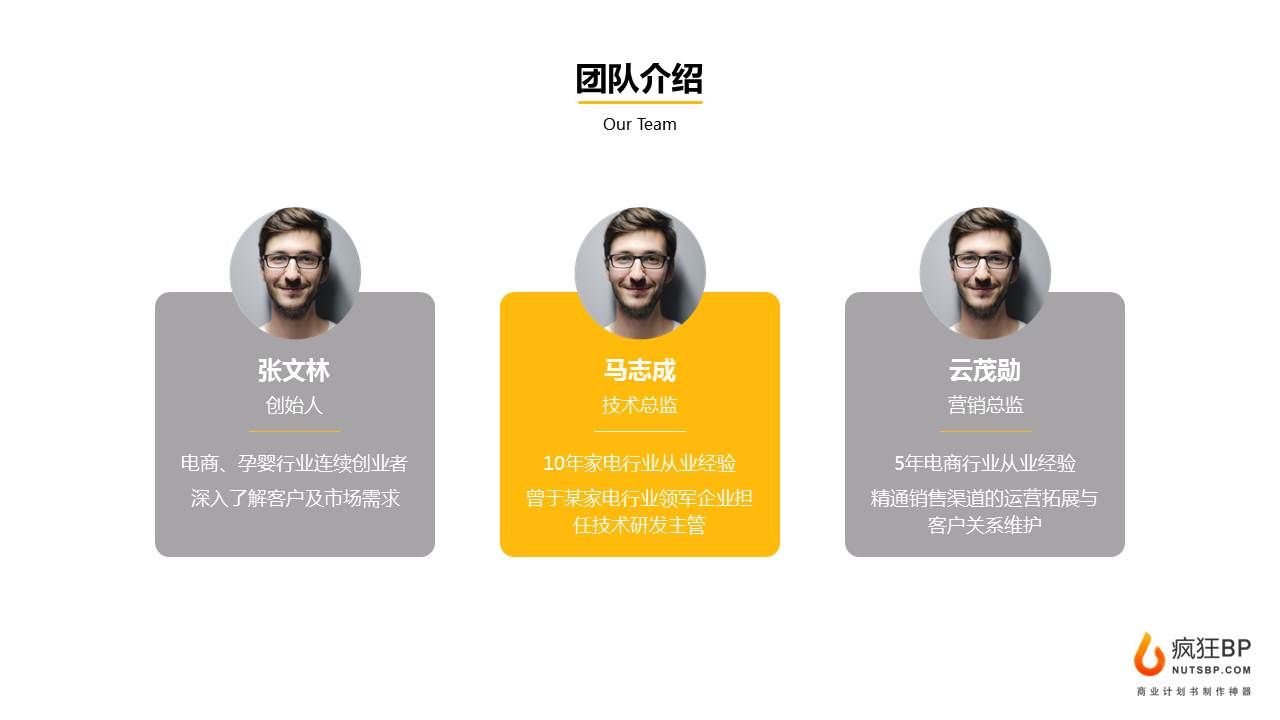 千亿家电市场，还有哪些创业机会？|BP范文