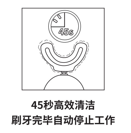 小米电动牙刷正确使用方法,如何使用电动牙刷快速刷牙