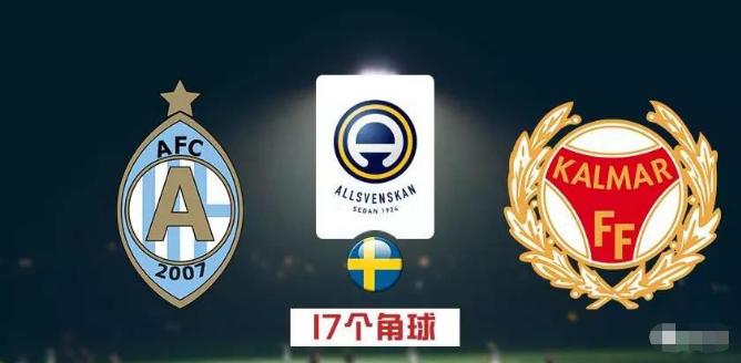 半神说球干货,半球盘回盘分析技巧