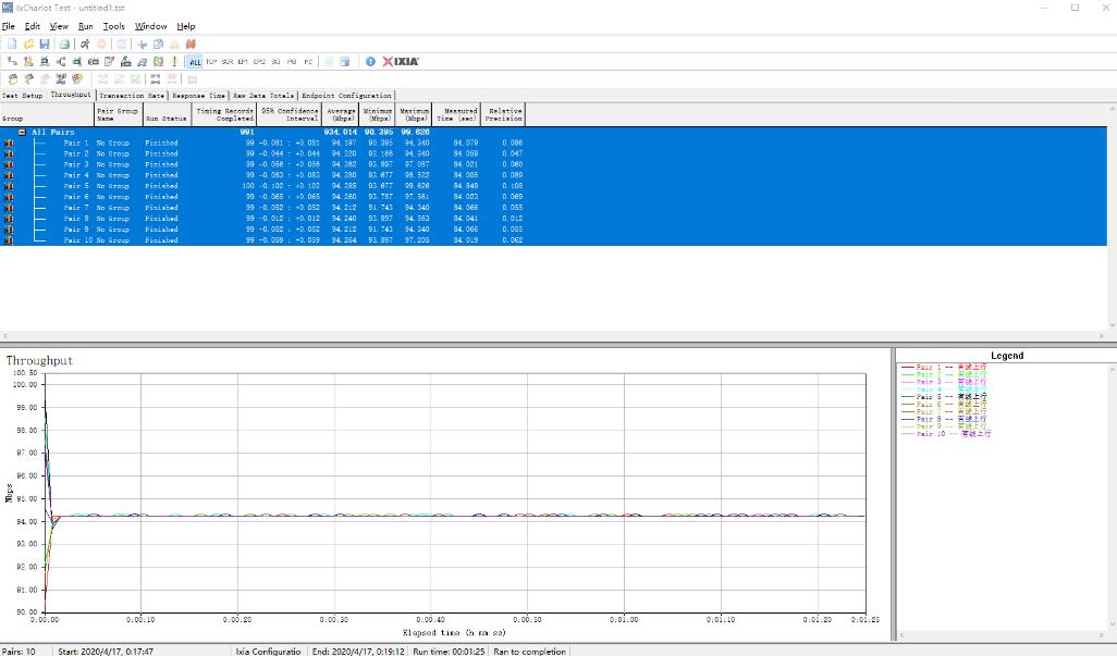 289买WiFi6+路由，华为AX3Pro评测，9大测试让这货无处遁形