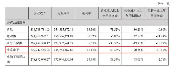 泽宝为什么要解约,泽宝封号最新进展