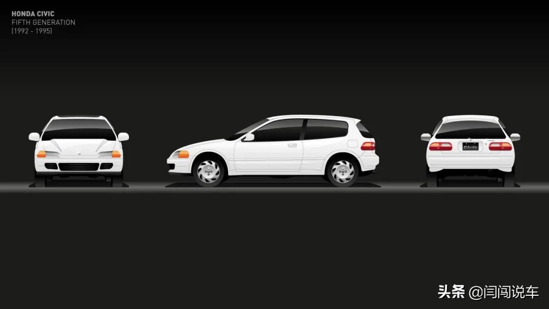 老款思域civic,2018本田思域civic