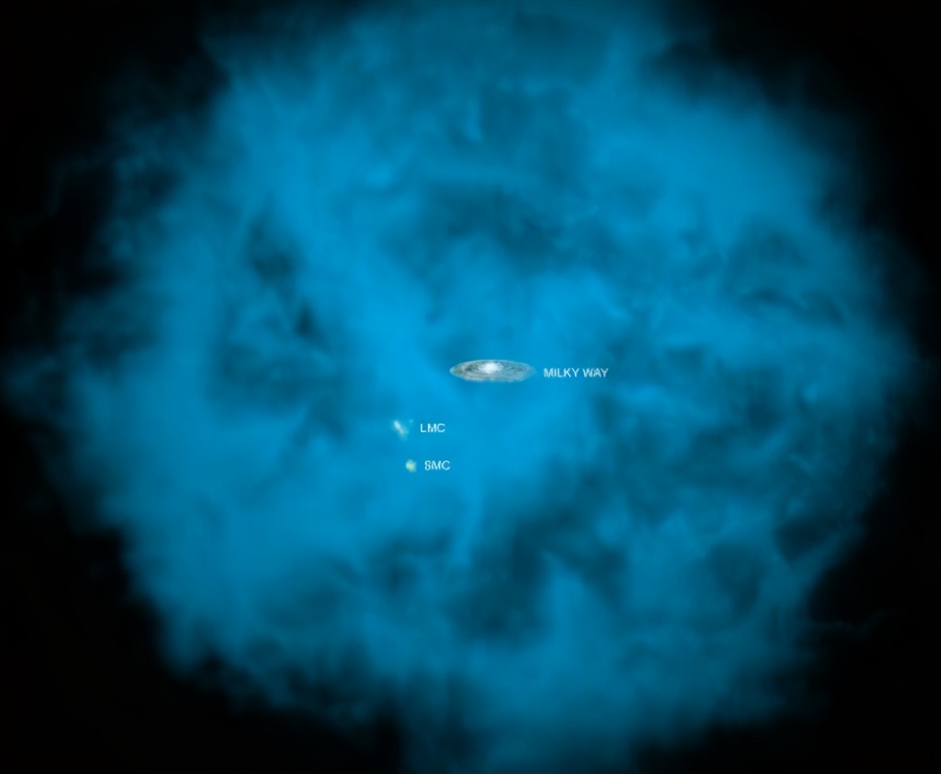 银河系与仙女座星系的史诗级合并,太阳系和银河系还有其他星系吗