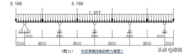 模板支撑架超过几米做专项方案,超大模板支撑架怎样搭设