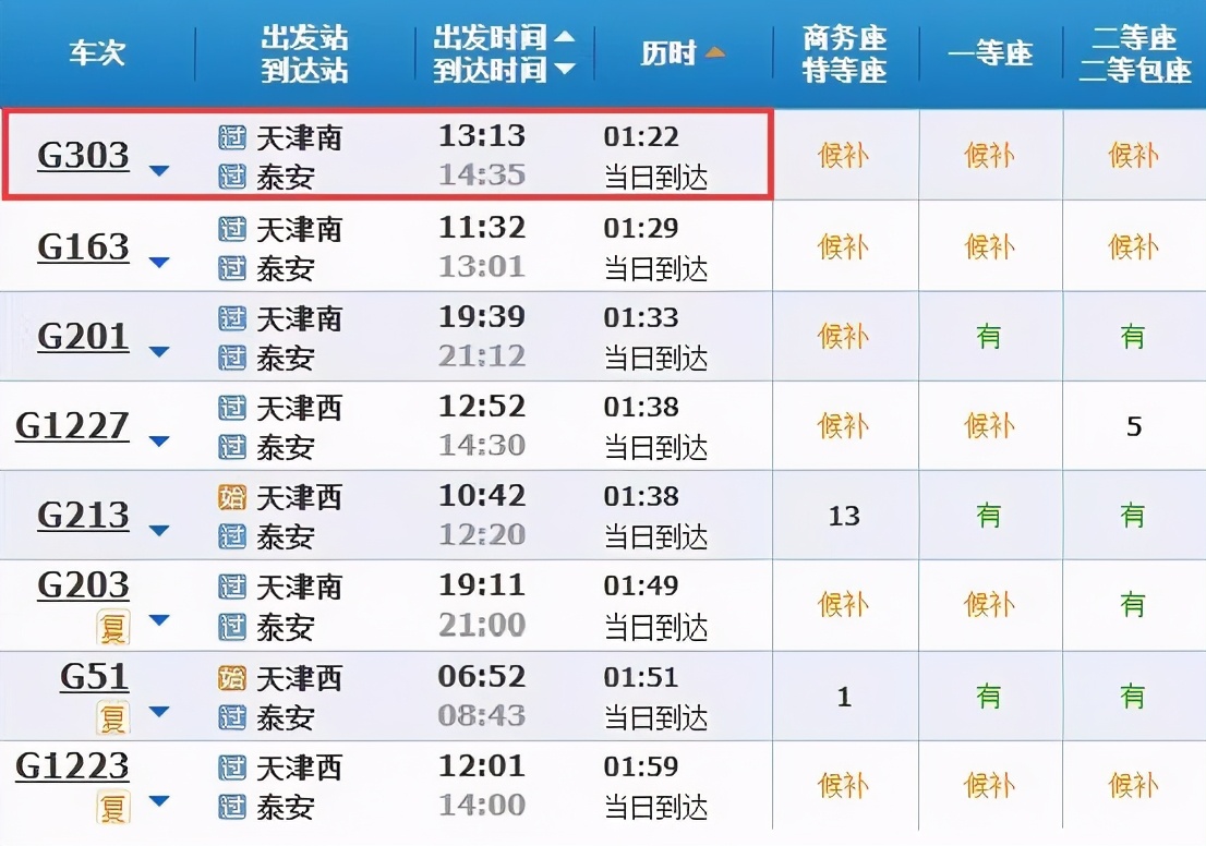 天津出发坐高铁到太原可以出站吗,从天津出发高铁可到达多少城市