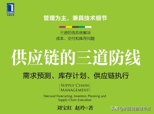 库存控制需要解决的基本问题,库存处理需要考虑的关键因素
