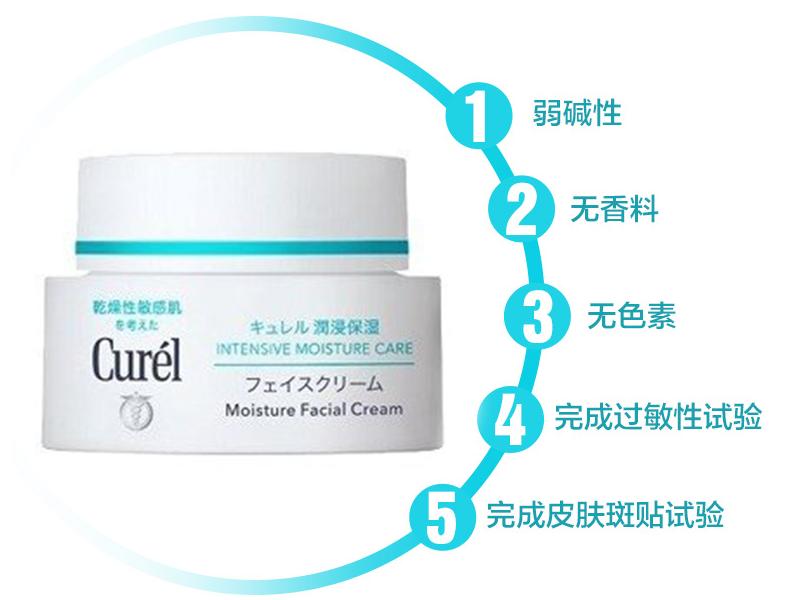 双十一保湿产品推荐男士,双十一男士保湿补水