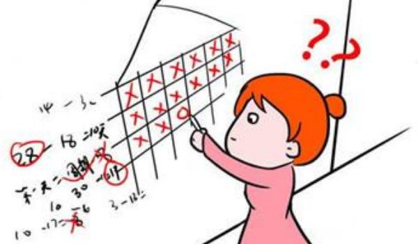 月经可以透视女人的生育能力，请对号入座吧！