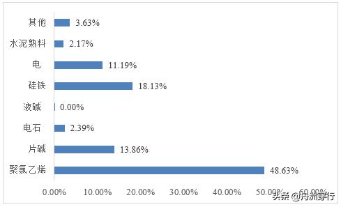 蚂蚁概念股大涨,蚂蚁股价涨了一倍