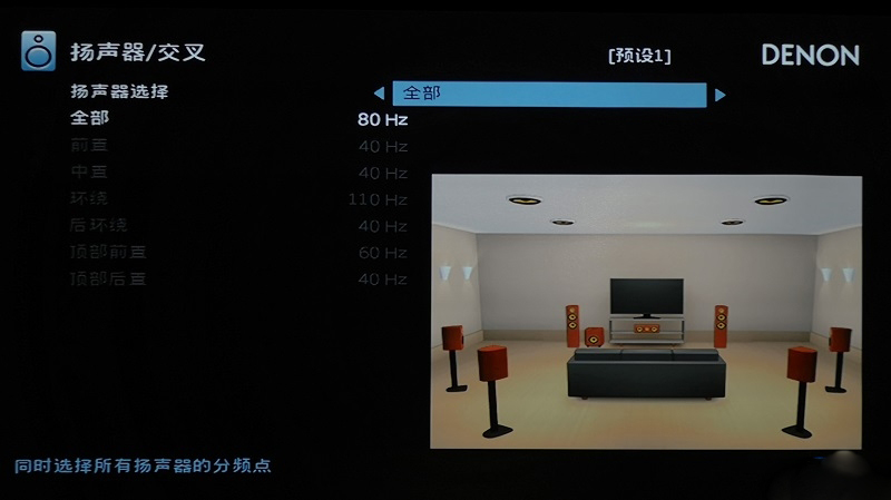 天龙avc-1700h功放评测,最新版的天龙x6700h功放测评