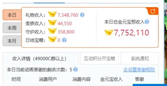 梦幻西游十大顶级主播,梦幻西游五大主播