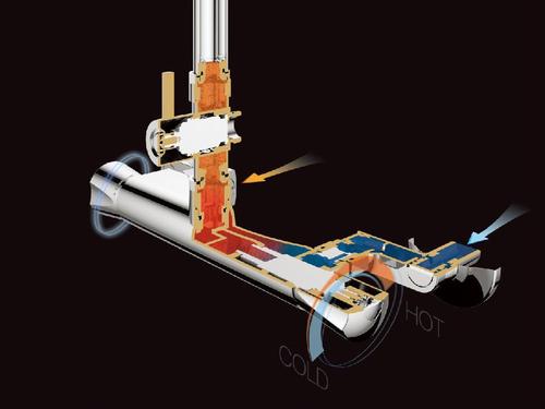 幸福感爆棚的卫生间神器,提升幸福感的卫生间用品