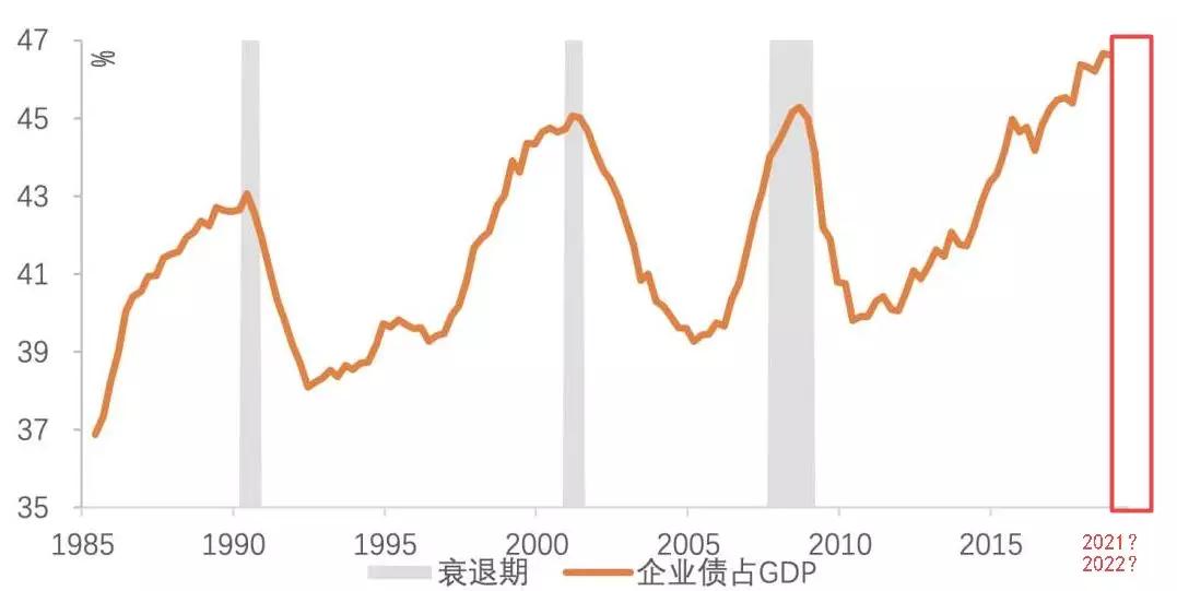 全球资产泡沫最新消息,如何刺破资产泡沫