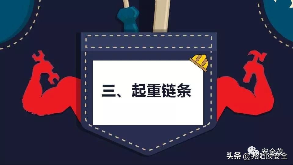 吊物不得高于地面或障碍物多少米,吊物不得从什么上方经过