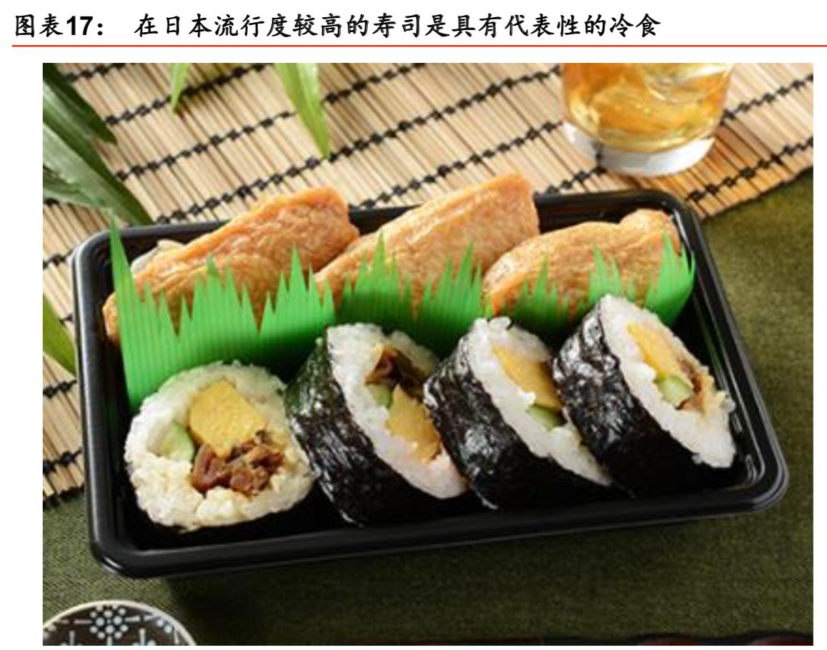 中国乳制品行业报告,中国乳制品行业分析报告