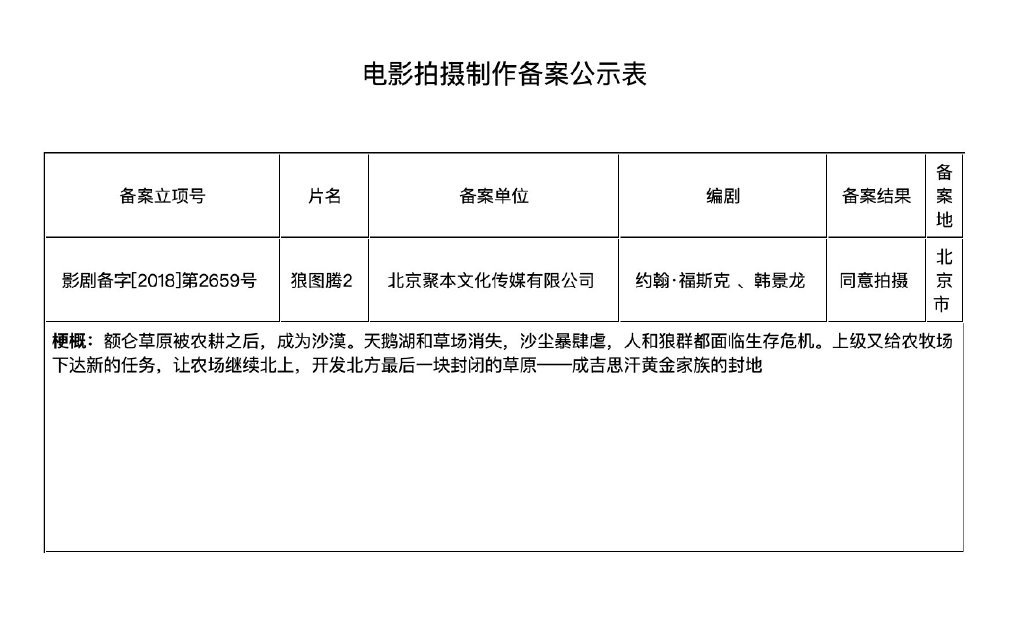 狼图腾2一口气看完,狼图腾2全片